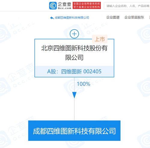 四維圖新在成都成立新公司，注冊(cè)資本1億元專(zhuān)注計(jì)算機(jī)信息咨詢(xún)