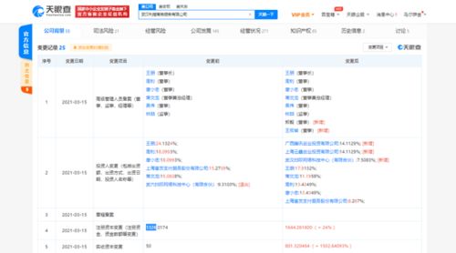 騰訊阿里關(guān)聯(lián)公司入股利楚掃唄，各持14%股份布局計(jì)算機(jī)信息咨詢(xún)領(lǐng)域