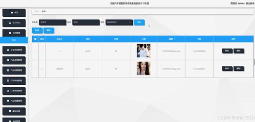 全國(guó)汽車(chē)銷(xiāo)售信息查詢(xún)系統(tǒng)的設(shè)計(jì)與實(shí)現(xiàn)